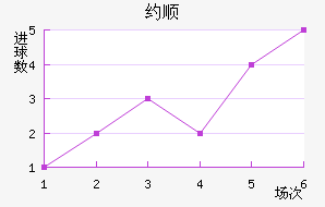 Լ˳ǽ