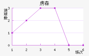 ²ɭ