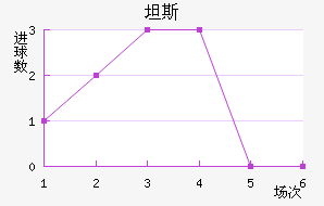̹˹