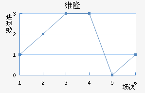 ά¡½