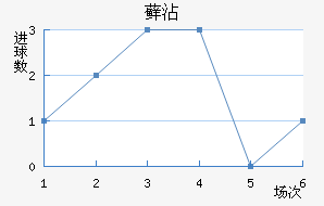 ޺մ