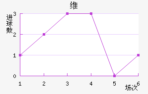 ά˹