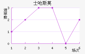 ʿǺ˹Īǽ