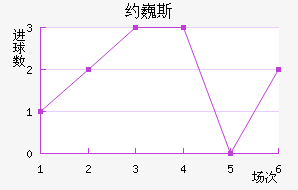 ԼΡ˹