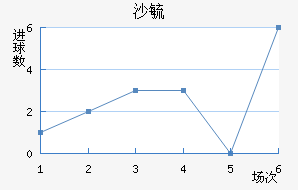 ɳذ½