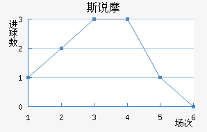 ˹˵Ħ