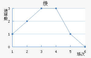 籾