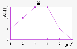 ʥ޽