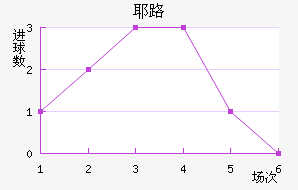 Ү·䱴