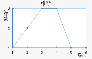 ά˹