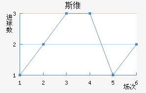 ˹ά