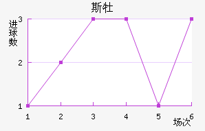 ˹ĵǽ