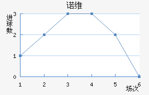 ŵάǽ
