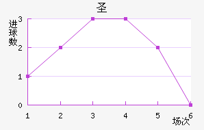 ʥ˽