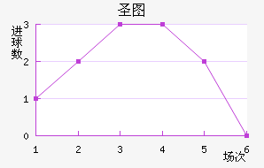 ʥͼǽ