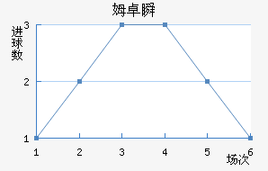 ķ׿˲˽