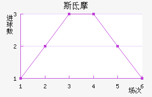 ˹صĦ