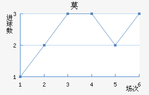 Īǽ