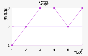ŵɭֽ