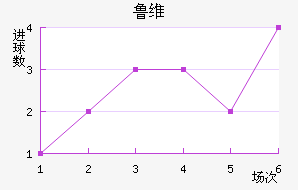 ³ά˽