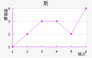 ˹½