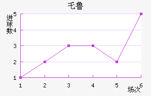 ر³˽