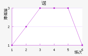 ŵ˹
