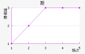 ˹