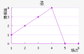 ʥǽ