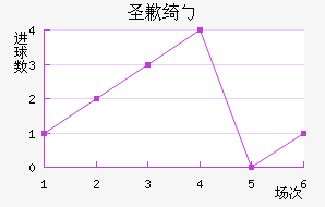 ʥǸ粨Ů