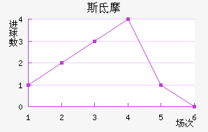 ˹صĦ