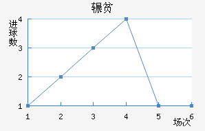 շƶ½