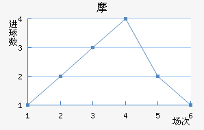 Ħǽ
