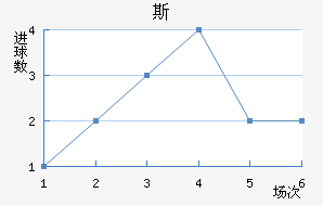 ˹ƶ½