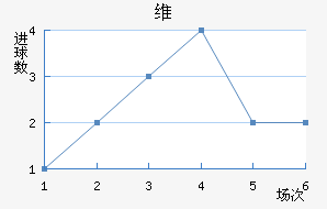 άǽ