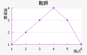 ȿ˲½