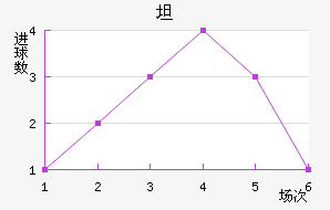 ̷屩ͽ