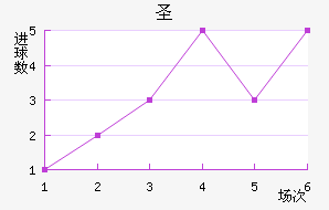 ʥ޽
