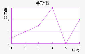 ³˹ʯ
