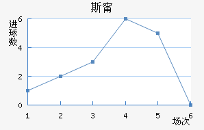 ˹帣