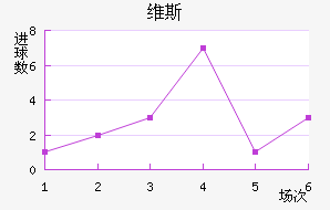 ά˹