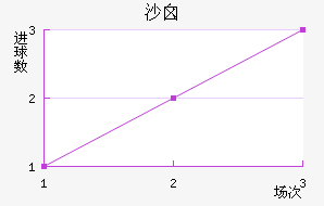 ɳض