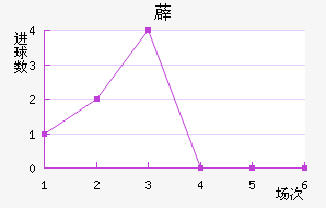 ޵ǽ