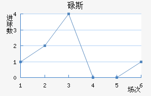 µ˹