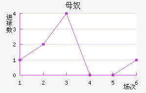 ĸū