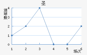 ʥ޽