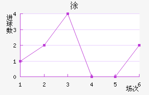 ʰͿ