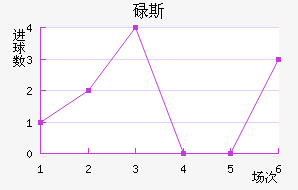 µ˹ӽ