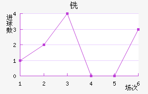 ϳǽ