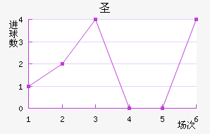 ʥǸ糿